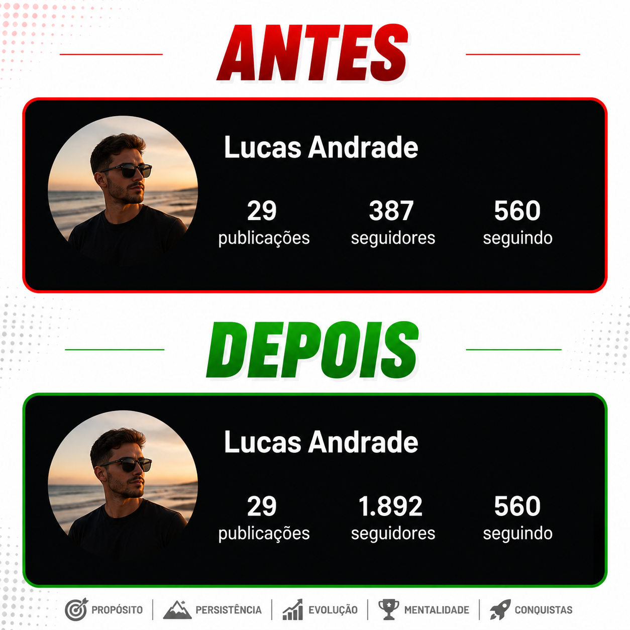 Resultado 1