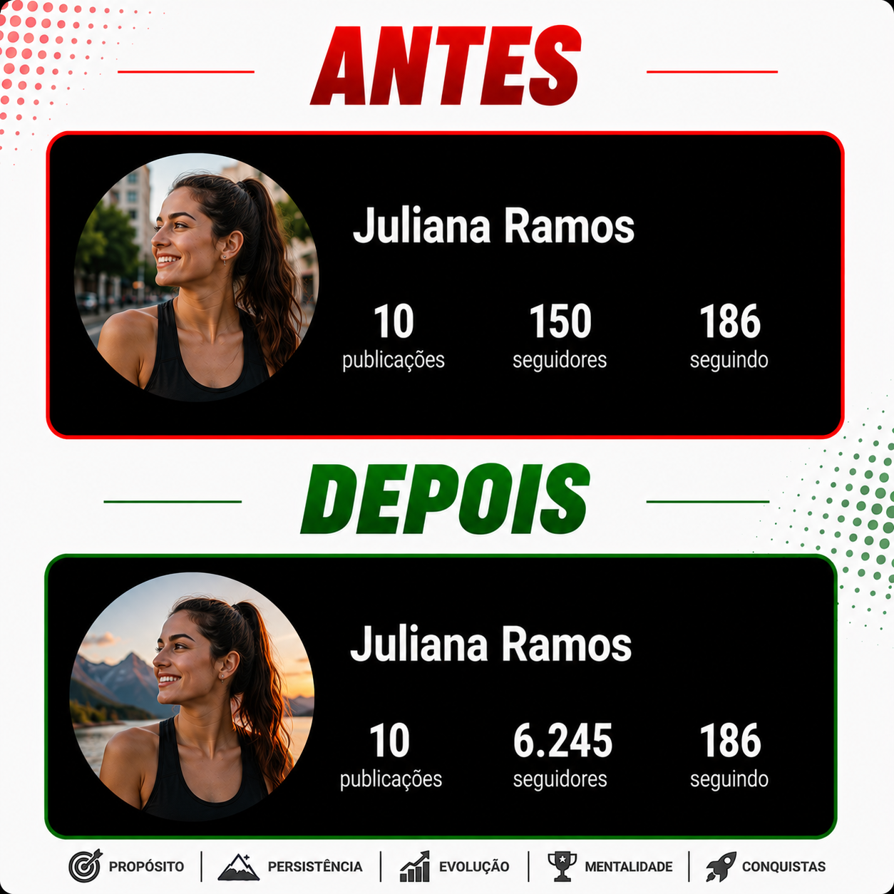 Resultado 3