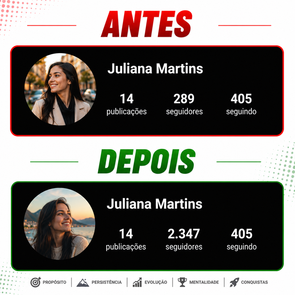 Resultado 4